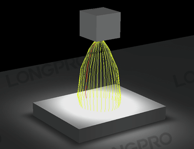 全光譜日照模擬器如何實(shí)現(xiàn)10~20萬LUX/1200W/m2高照度？